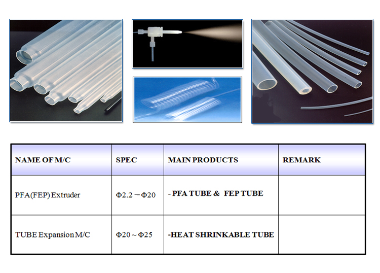extrusion molding team